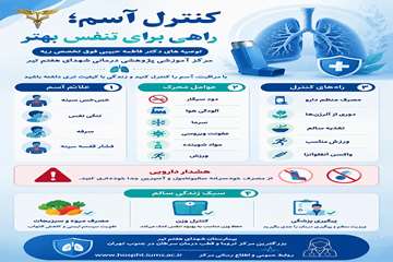 بیماری آسم